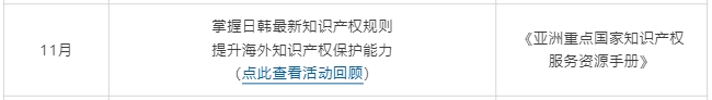 系列活動(dòng) | 了解歐洲知識(shí)產(chǎn)權(quán)動(dòng)態(tài)，集齊全套海外知識(shí)產(chǎn)權(quán)服務(wù)資源手冊(cè)