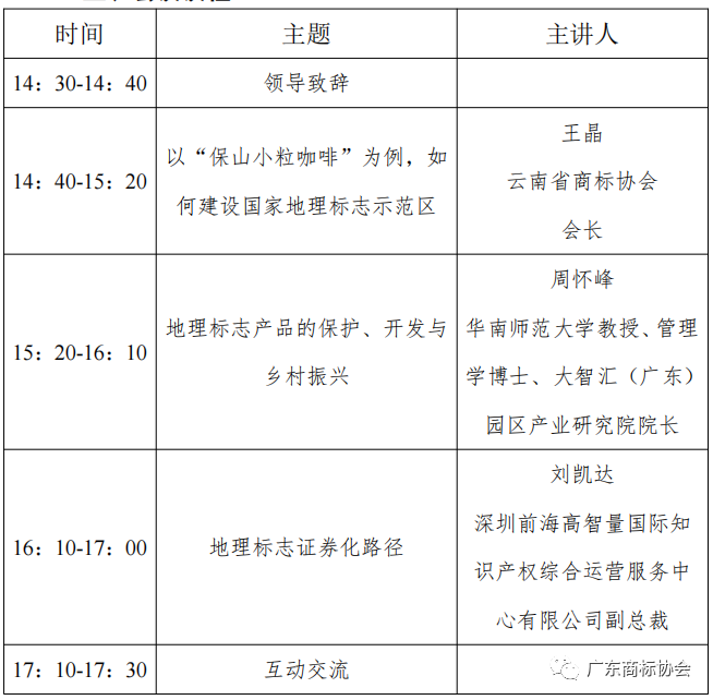 報(bào)名！關(guān)于開展“強(qiáng)化地理標(biāo)志知識(shí)產(chǎn)權(quán)運(yùn)用 促進(jìn)地標(biāo)產(chǎn)業(yè)高質(zhì)量發(fā)展”培訓(xùn)活動(dòng)的通知