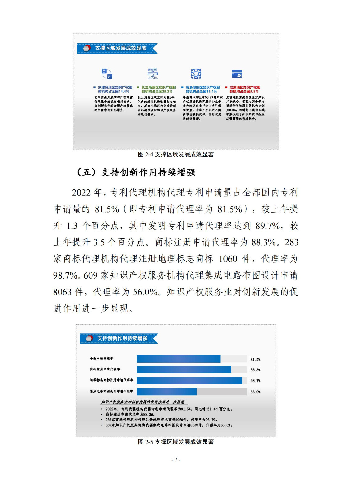 65%知識(shí)產(chǎn)權(quán)從業(yè)人員認(rèn)為薪資水平符合其勞動(dòng)付出，61.6%表示不需要額外加班│《2023年全國知識(shí)產(chǎn)權(quán)服務(wù)業(yè)統(tǒng)計(jì)調(diào)查報(bào)告》