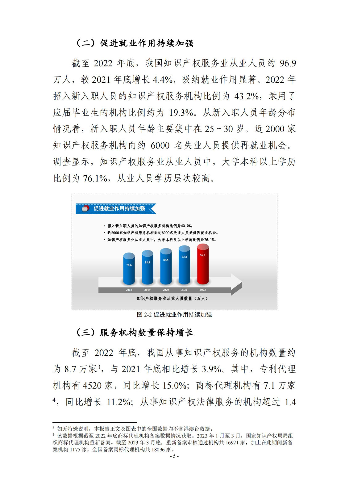 65%知識(shí)產(chǎn)權(quán)從業(yè)人員認(rèn)為薪資水平符合其勞動(dòng)付出，61.6%表示不需要額外加班│《2023年全國知識(shí)產(chǎn)權(quán)服務(wù)業(yè)統(tǒng)計(jì)調(diào)查報(bào)告》