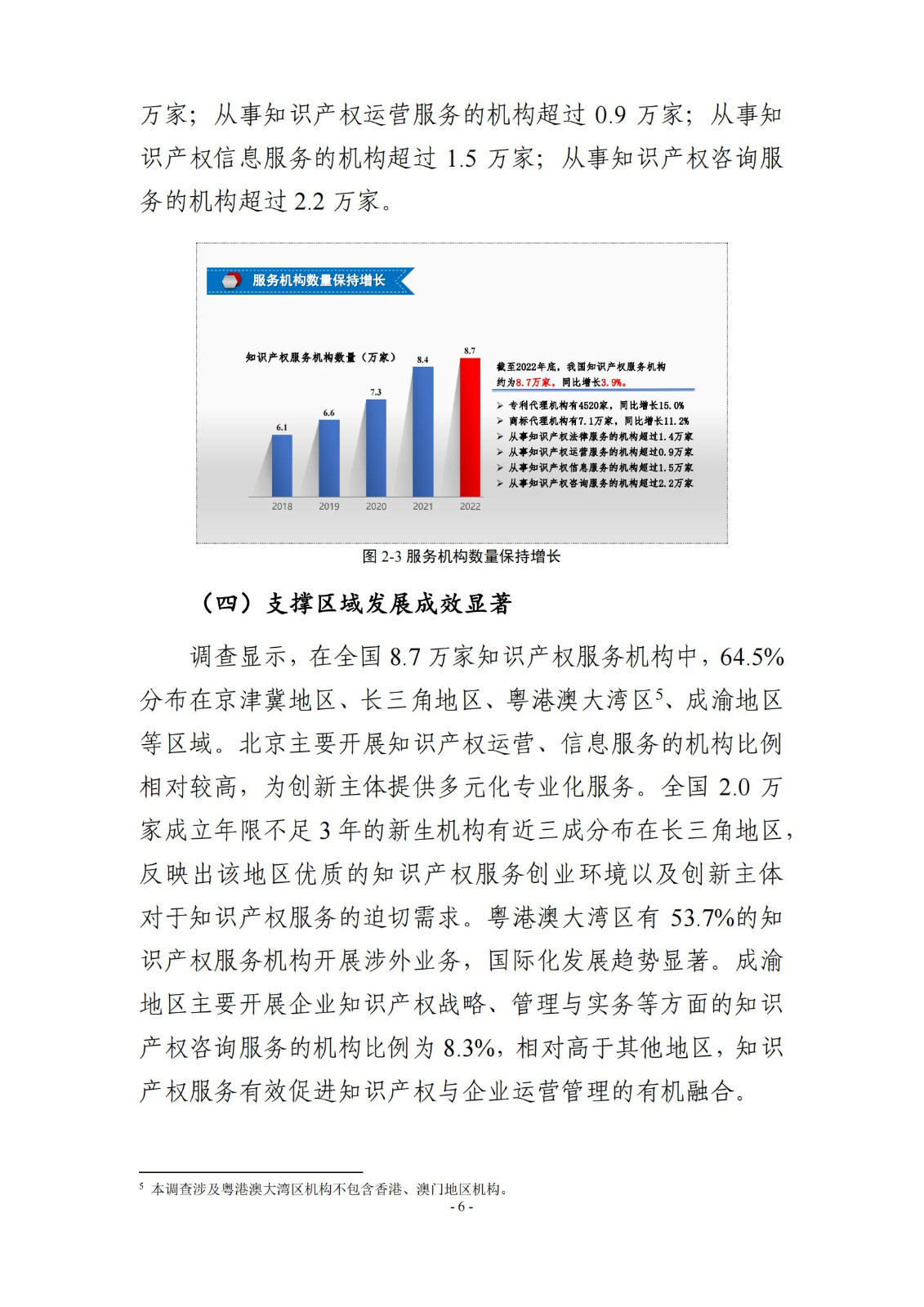 65%知識(shí)產(chǎn)權(quán)從業(yè)人員認(rèn)為薪資水平符合其勞動(dòng)付出，61.6%表示不需要額外加班│《2023年全國知識(shí)產(chǎn)權(quán)服務(wù)業(yè)統(tǒng)計(jì)調(diào)查報(bào)告》