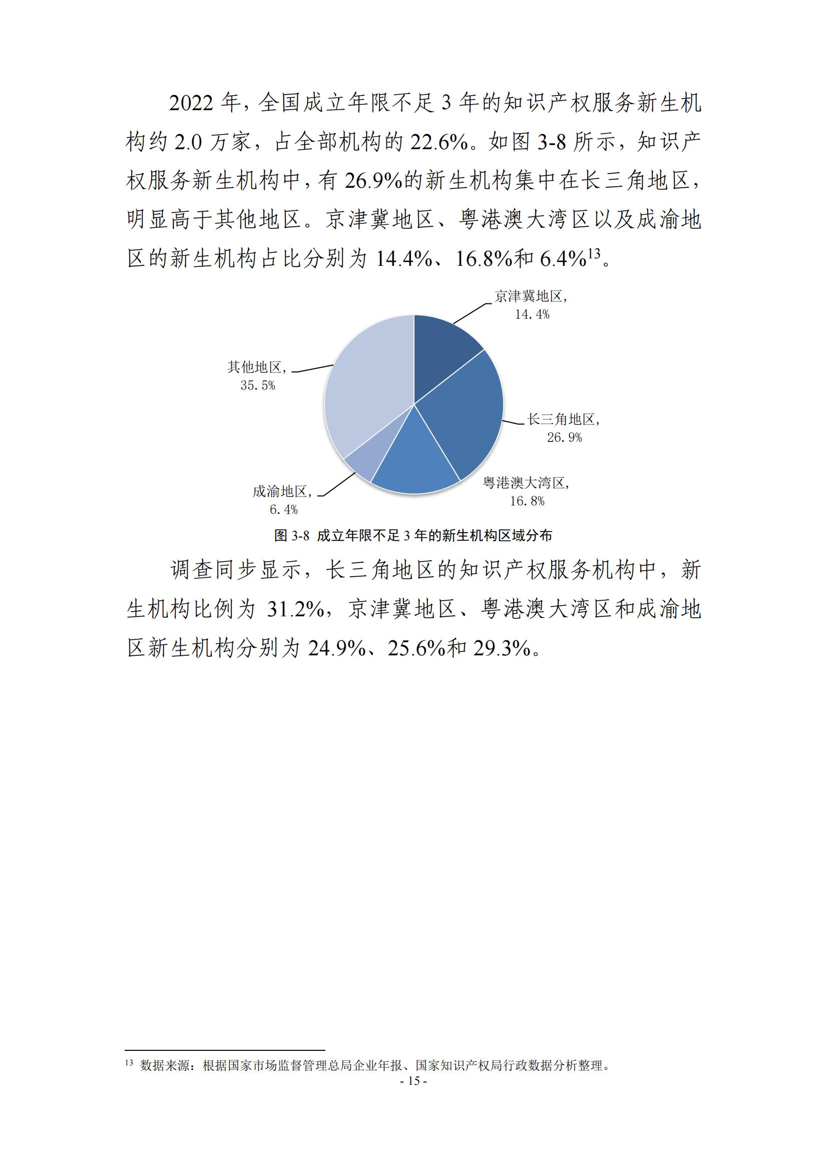 65%知識(shí)產(chǎn)權(quán)從業(yè)人員認(rèn)為薪資水平符合其勞動(dòng)付出，61.6%表示不需要額外加班│《2023年全國知識(shí)產(chǎn)權(quán)服務(wù)業(yè)統(tǒng)計(jì)調(diào)查報(bào)告》