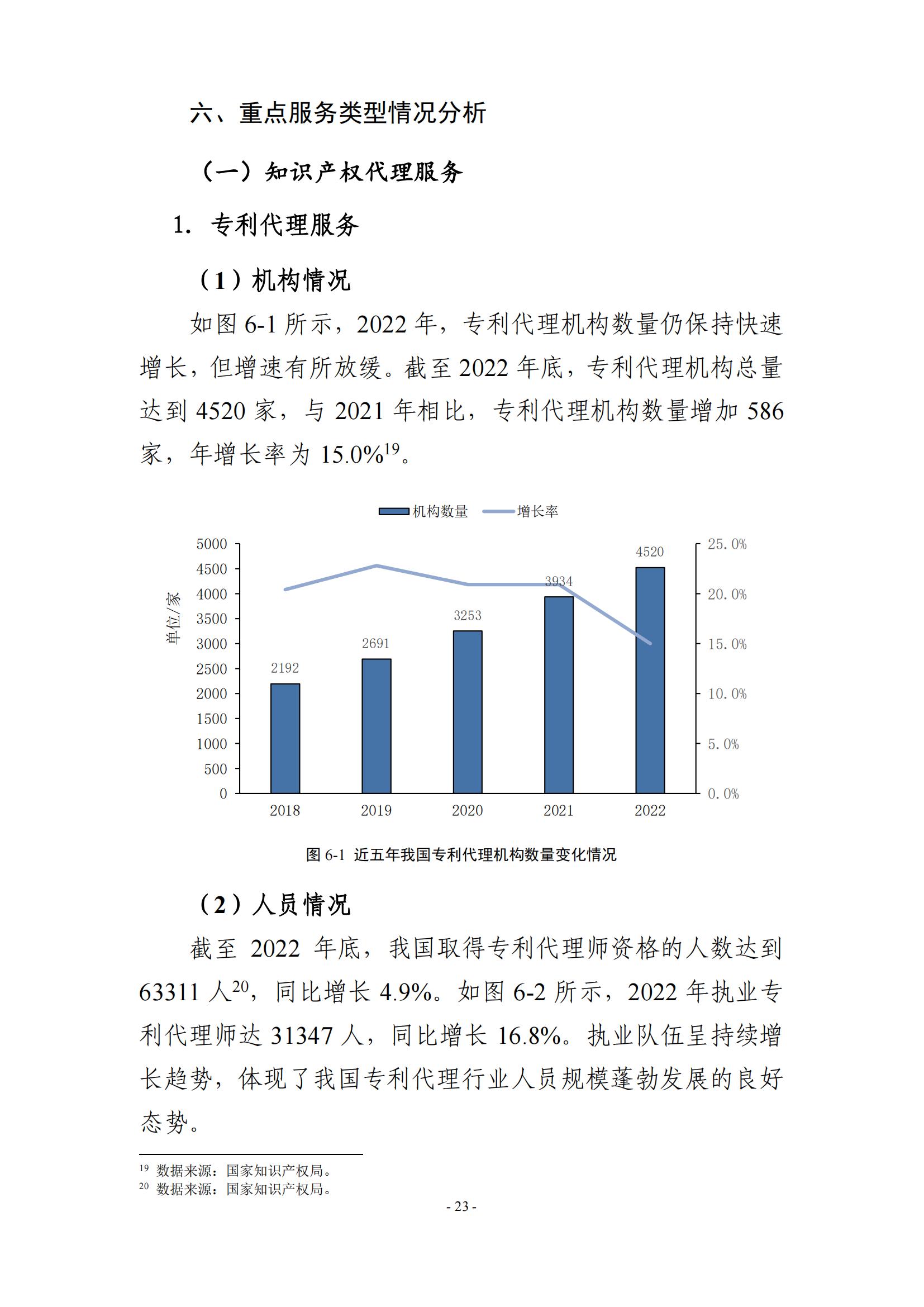 65%知識(shí)產(chǎn)權(quán)從業(yè)人員認(rèn)為薪資水平符合其勞動(dòng)付出，61.6%表示不需要額外加班│《2023年全國知識(shí)產(chǎn)權(quán)服務(wù)業(yè)統(tǒng)計(jì)調(diào)查報(bào)告》