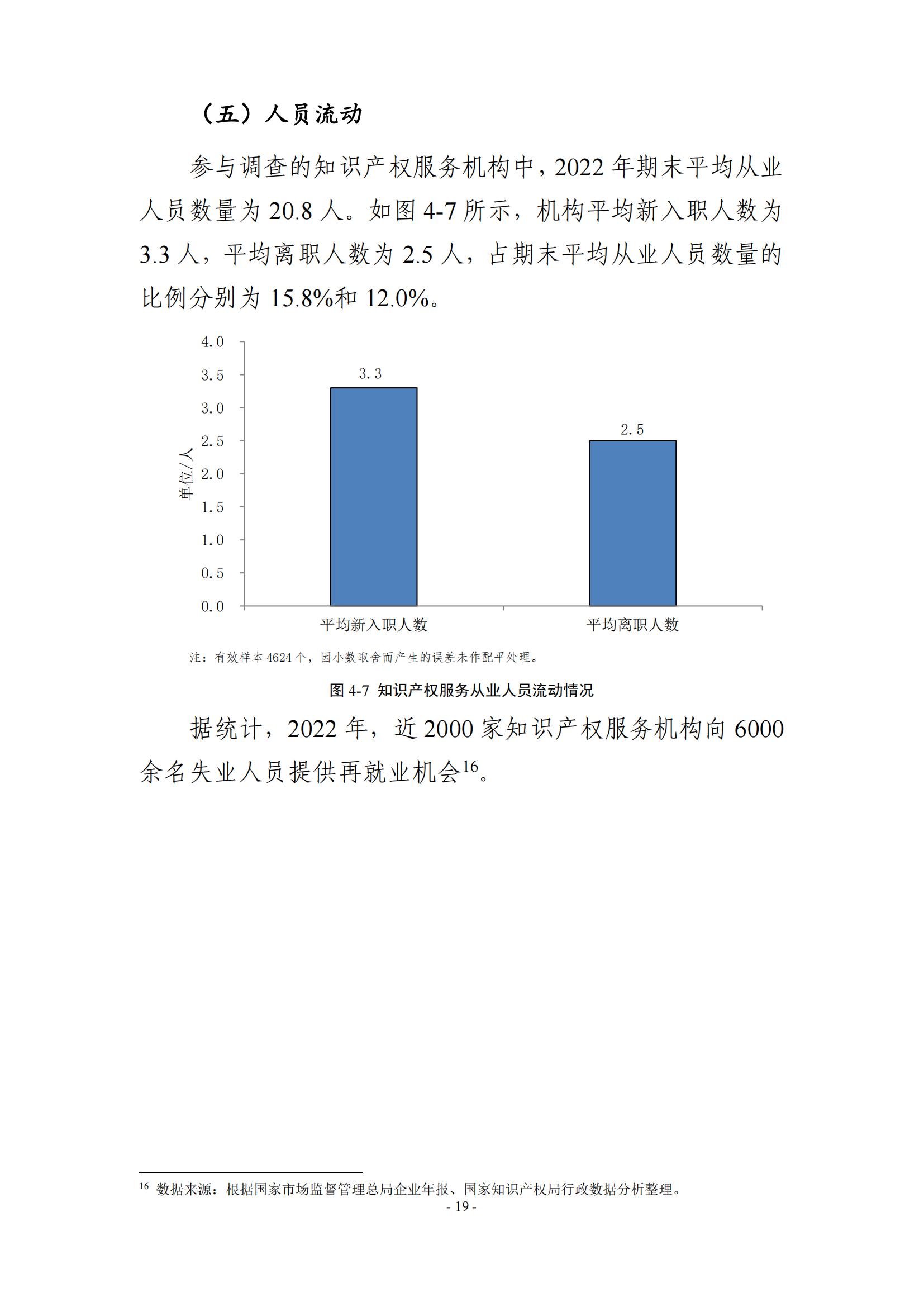 65%知識(shí)產(chǎn)權(quán)從業(yè)人員認(rèn)為薪資水平符合其勞動(dòng)付出，61.6%表示不需要額外加班│《2023年全國知識(shí)產(chǎn)權(quán)服務(wù)業(yè)統(tǒng)計(jì)調(diào)查報(bào)告》