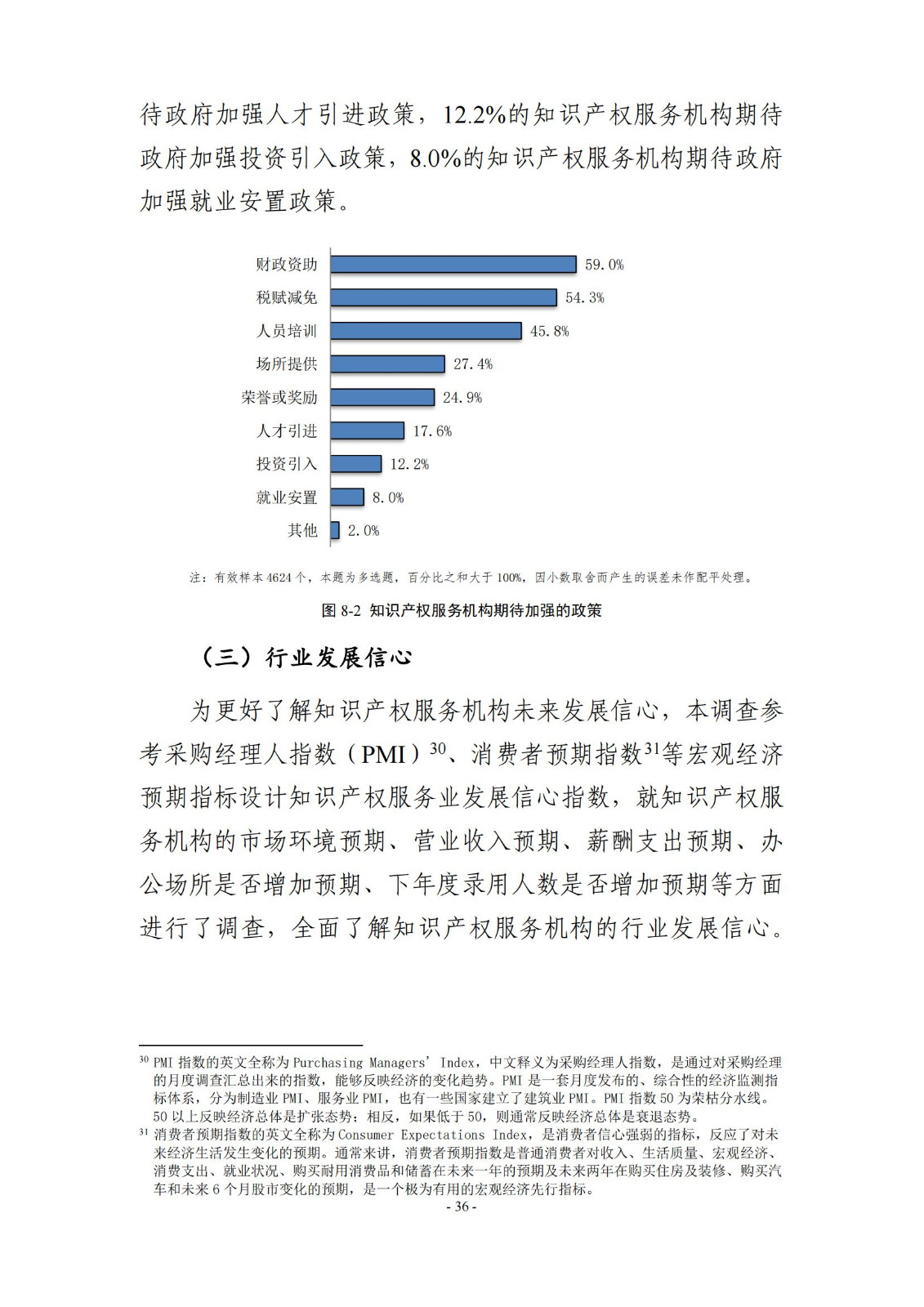 65%知識(shí)產(chǎn)權(quán)從業(yè)人員認(rèn)為薪資水平符合其勞動(dòng)付出，61.6%表示不需要額外加班│《2023年全國知識(shí)產(chǎn)權(quán)服務(wù)業(yè)統(tǒng)計(jì)調(diào)查報(bào)告》