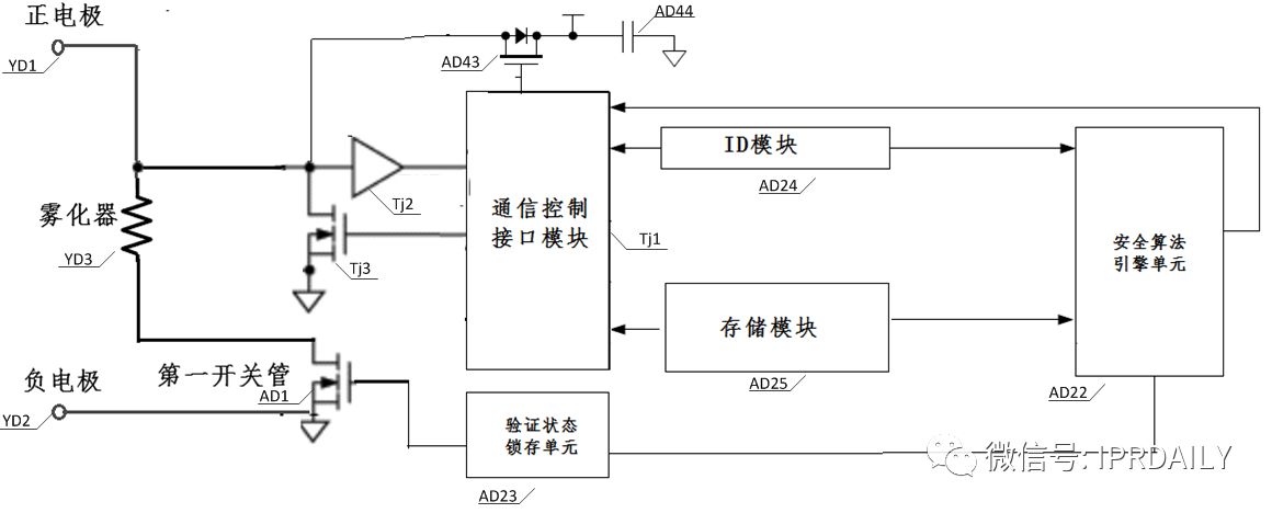 丁建春 金永剛：相似電路因作用不同，不能帶來技術(shù)啟示而影響專利的創(chuàng)造性