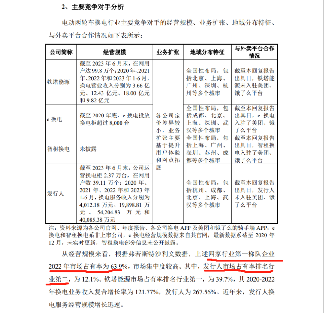 宇谷科技IPO：被哈啰公司起訴侵犯兩項(xiàng)專利，涉案產(chǎn)品占營(yíng)業(yè)收入97.01%