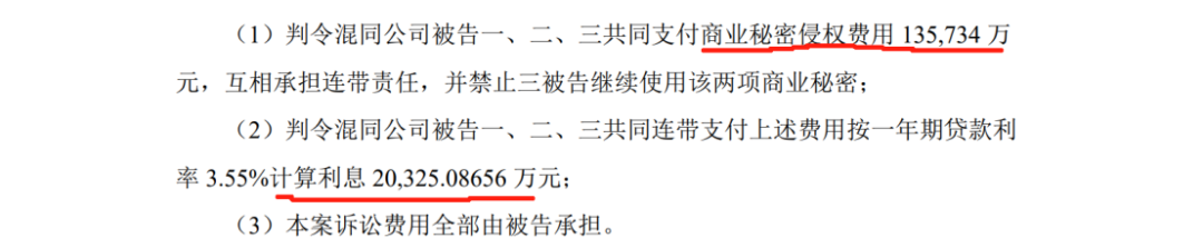 涉案15.6億！曾在職三個月的員工向正邦子公司發(fā)起商業(yè)秘密訴訟