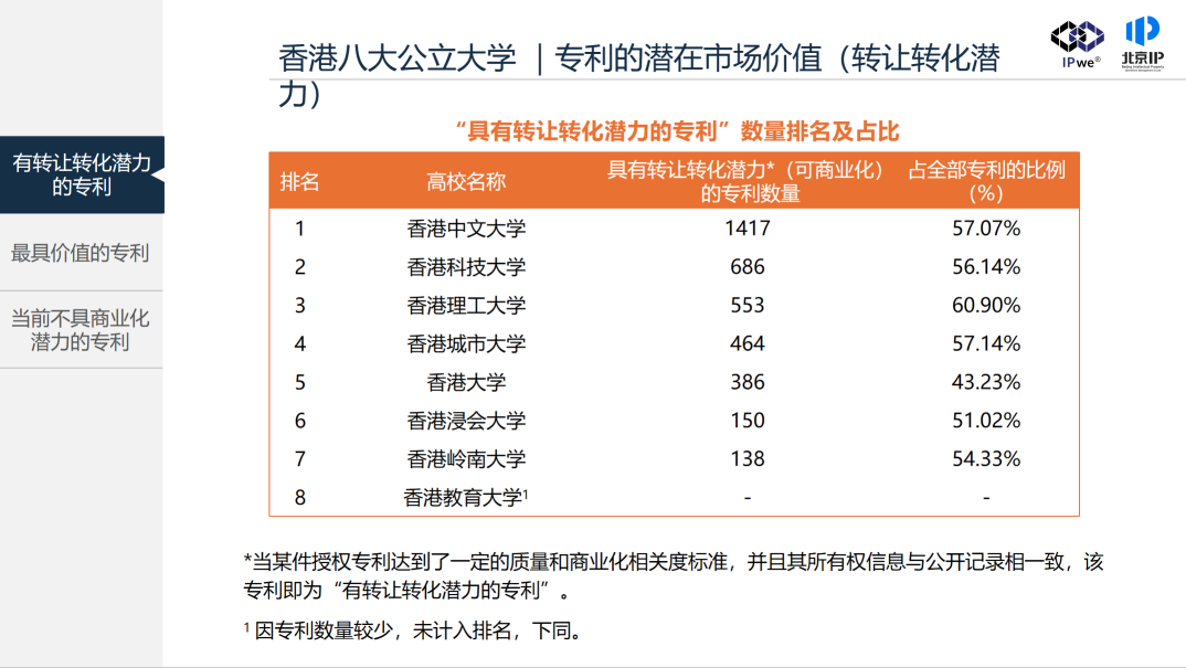 第二十六屆京港洽談會知識產(chǎn)權(quán)專題論壇成功舉辦 推動兩地知識產(chǎn)權(quán)合作與發(fā)展