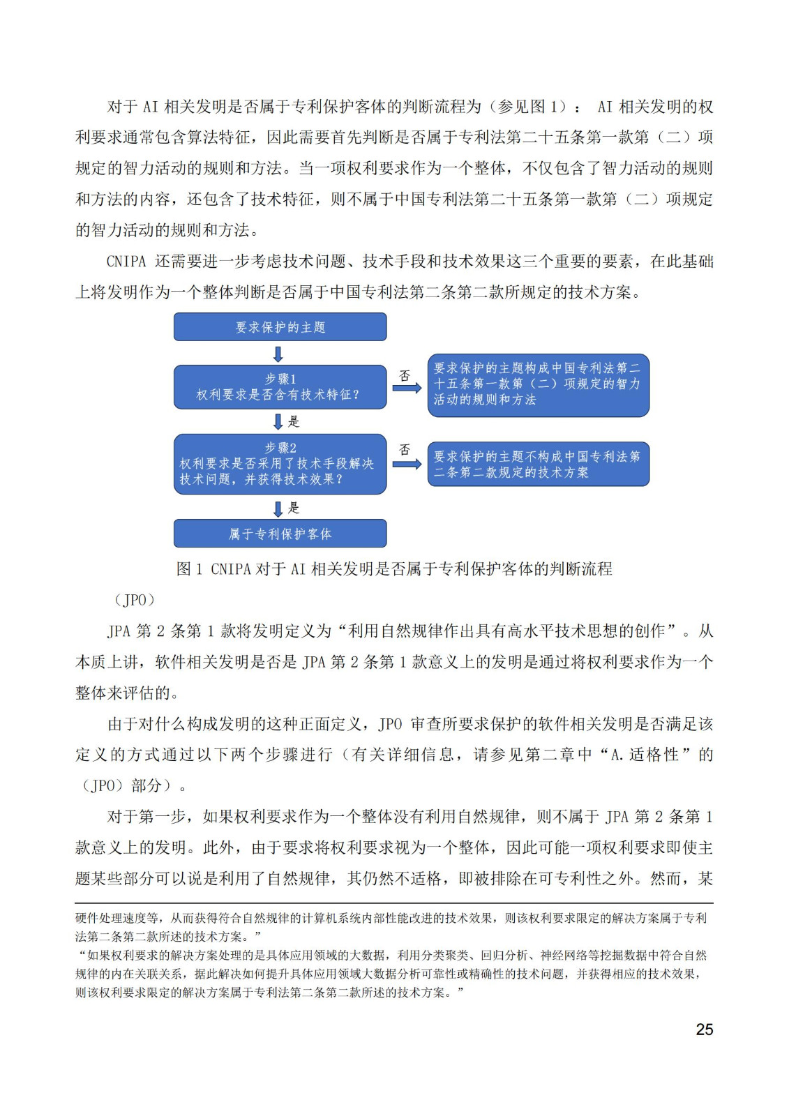 《中日人工智能專利審查案例對比研究報告》全文發(fā)布！