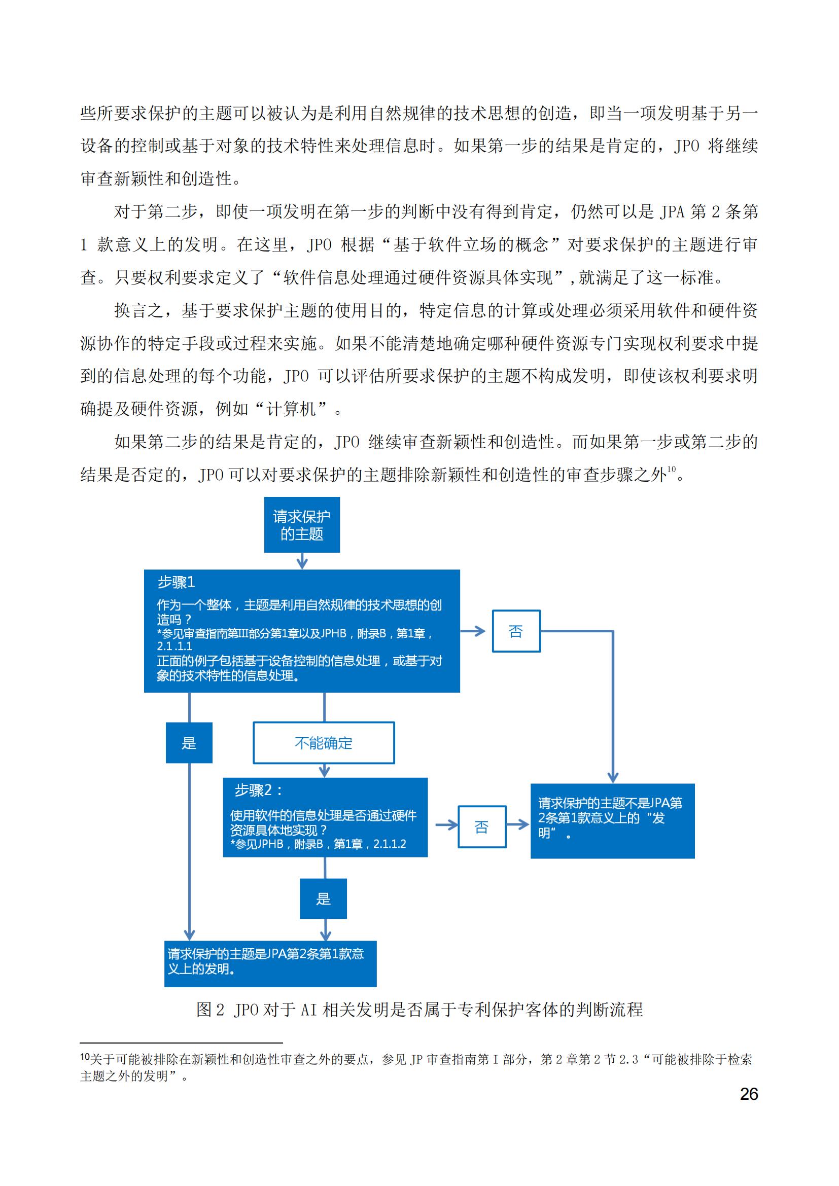 《中日人工智能專利審查案例對比研究報告》全文發(fā)布！