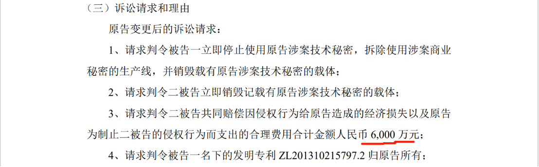 技術(shù)秘密案件變更訴訟請求！索賠升至6000萬