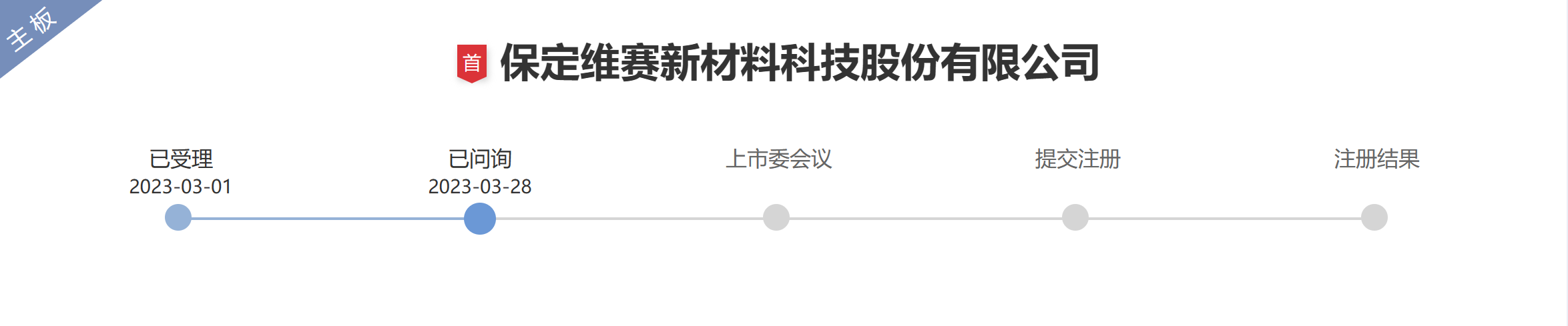 一審在9800萬專利訴訟中脫身后，被無效掉4項專利