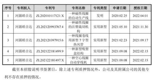 #晨報(bào)#藥品定價(jià)權(quán)博弈再升級(jí)！拜登政府聲稱有權(quán)剝奪某些高價(jià)藥品專利；贛湘鄂三省達(dá)成反不正當(dāng)競(jìng)爭(zhēng)協(xié)調(diào)聯(lián)動(dòng)機(jī)制合作協(xié)議