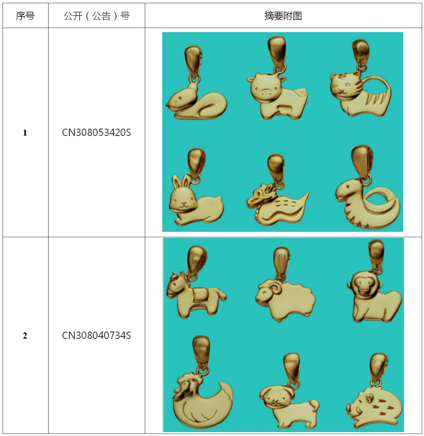 外觀設(shè)計(jì)專利中系列案件的申請(qǐng)策略淺析