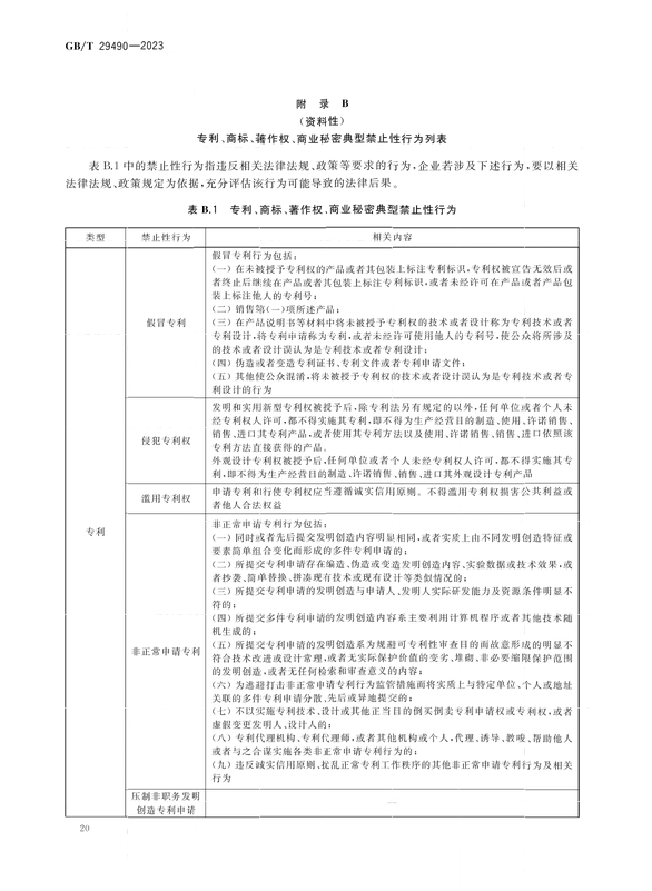 2024.1.1日起實(shí)施！《企業(yè)知識(shí)產(chǎn)權(quán)合規(guī)管理體系 要求》國家標(biāo)準(zhǔn)全文發(fā)布