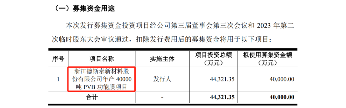 德斯泰新材IPO遇專利狙擊，日本積水化學發(fā)起8084萬訴訟