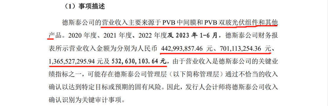 德斯泰新材IPO遇專利狙擊，日本積水化學發(fā)起8084萬訴訟