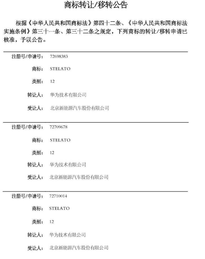 #晨報#華為轉(zhuǎn)讓STELATO商標(biāo)給北汽新能源；名創(chuàng)優(yōu)品等因與全棉時代知識產(chǎn)權(quán)糾紛被強(qiáng)執(zhí)3000萬元