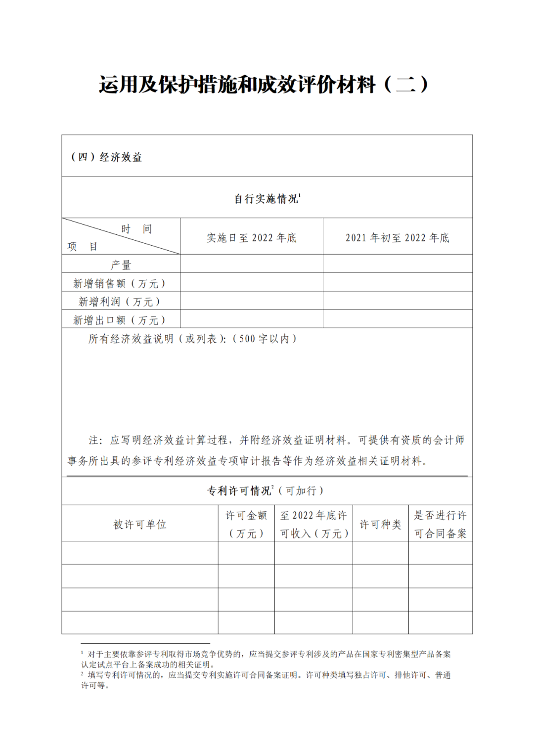 國知局：第二十五屆中國專利獎評選開始啦！附中國專利獎申報書（2023年修訂版）