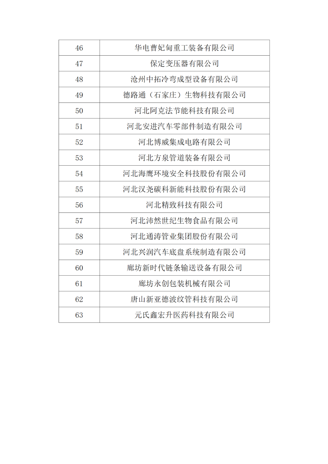 20家代理機(jī)構(gòu)被評為A級(jí)，B級(jí)275家，C級(jí)25家｜附名單