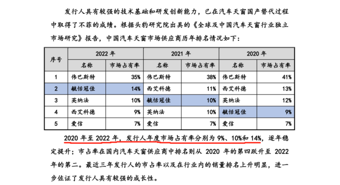 經(jīng)調(diào)解花近1500萬解決訴訟，是為IPO掃除障礙？