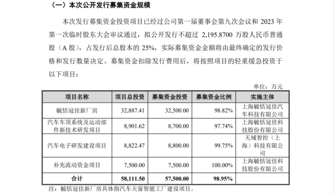 經(jīng)調(diào)解花近1500萬解決訴訟，是為IPO掃除障礙？