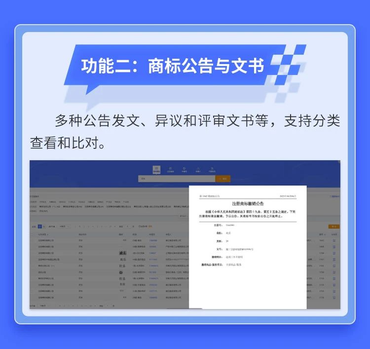 AI智能＋大數(shù)據(jù)分析！唯德商標(biāo)檢索系統(tǒng)全新升級(jí)發(fā)布
