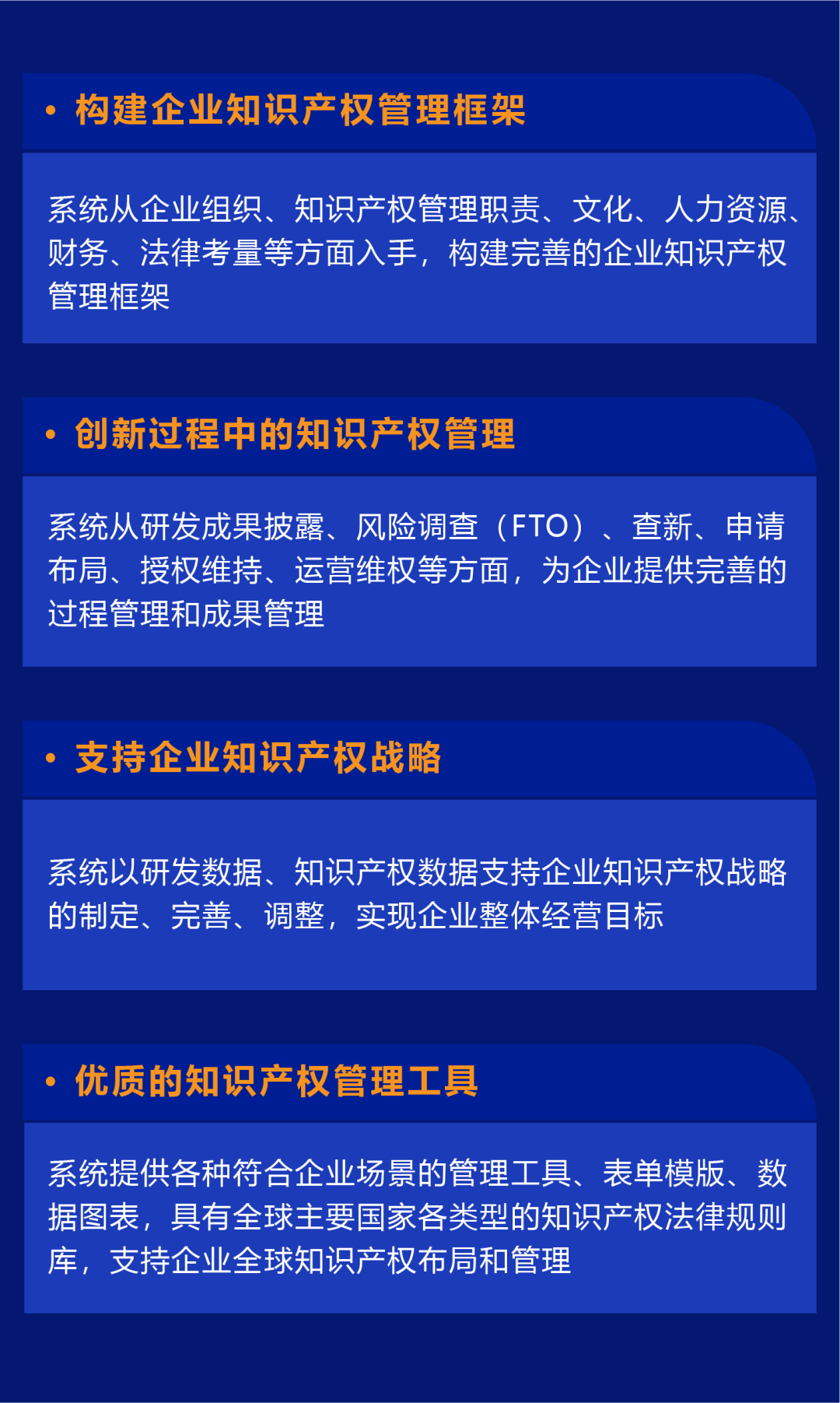 融入世界500強(qiáng)企業(yè)知識產(chǎn)權(quán)管理精髓，貝思蘭德全新打造“集成式全生命周期管理系統(tǒng)”！