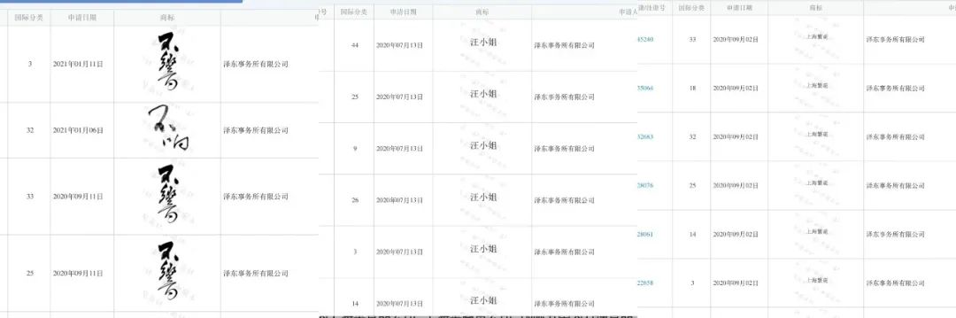 #晨報#國家版權局：各數字音樂平臺等除特殊情況外不得簽署獨家版權協(xié)議；數據知識產權試點地方增至17個