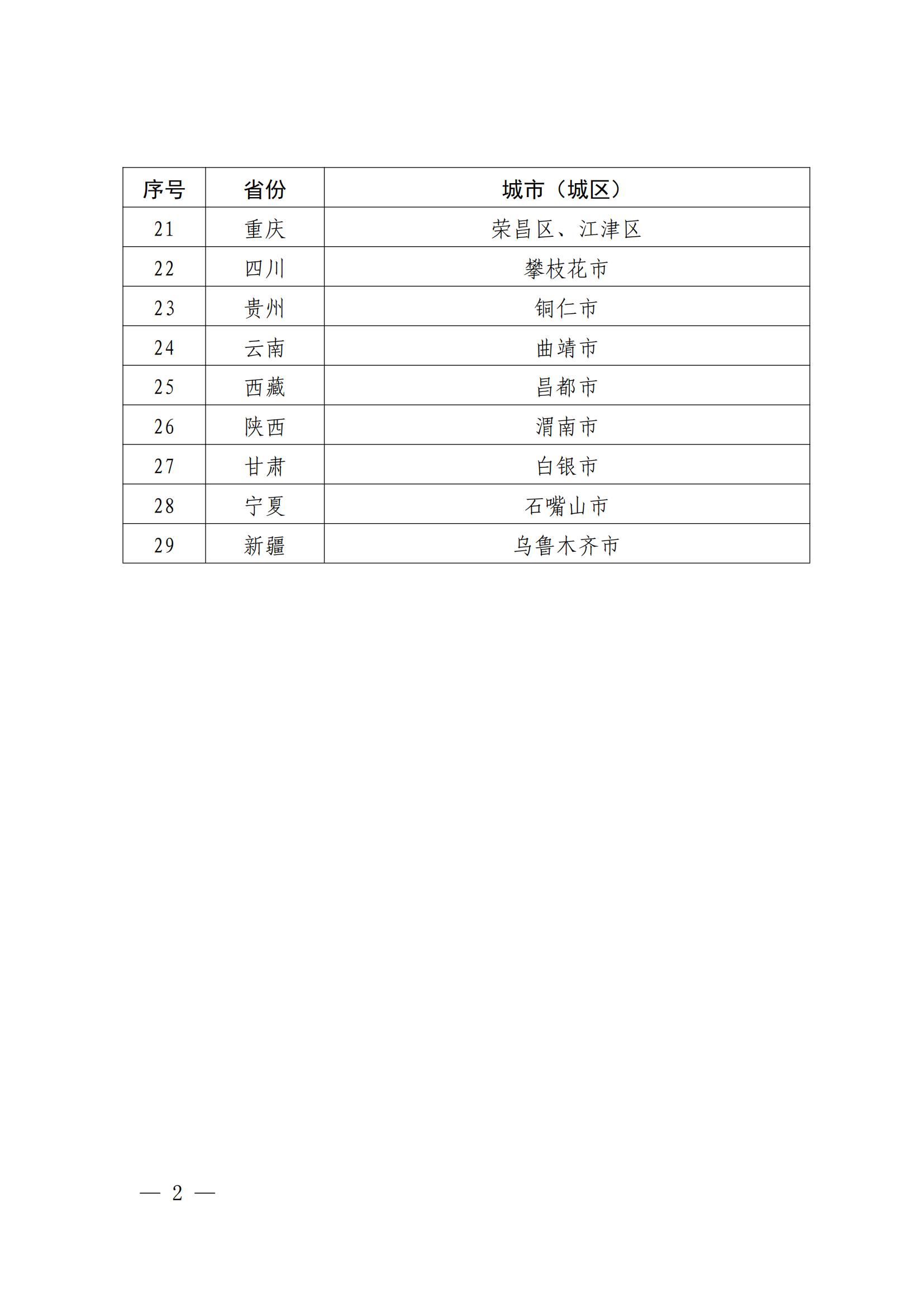 國知局：國家知識產權強市建設試點示范城市、強縣建設試點示范縣名單發(fā)布