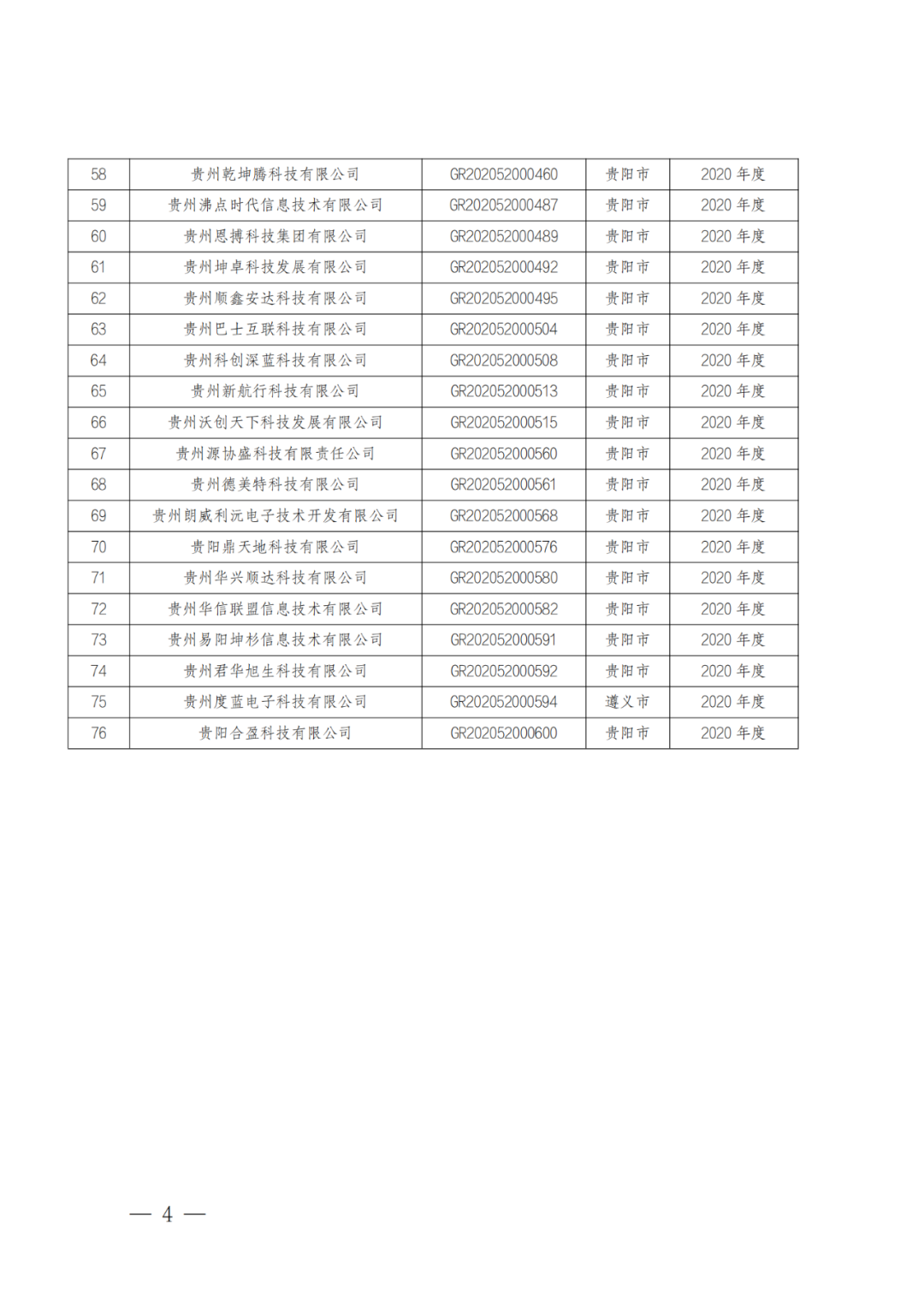 449家企業(yè)被取消高新技術(shù)企業(yè)資格，追繳48家企業(yè)已享受的稅收優(yōu)惠及財政獎補(bǔ)！
