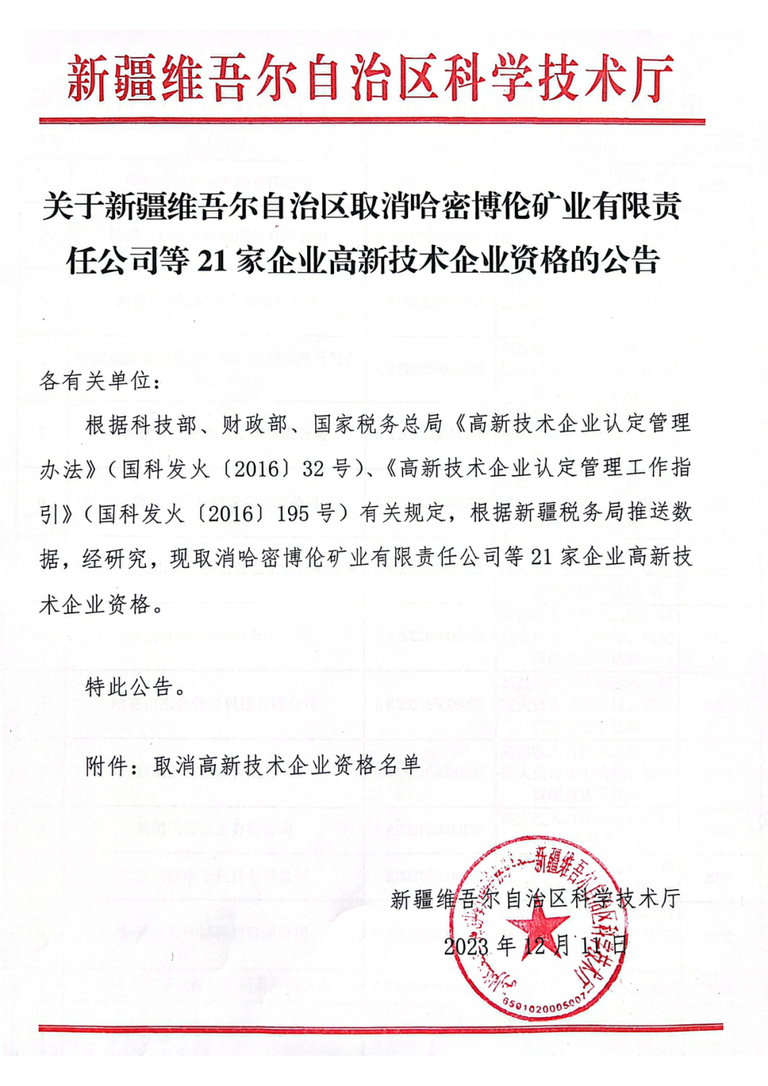 449家企業(yè)被取消高新技術(shù)企業(yè)資格，追繳48家企業(yè)已享受的稅收優(yōu)惠及財政獎補(bǔ)！
