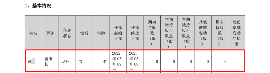 涉嫌侵犯商業(yè)秘密，高盟新材董事長被立案調(diào)查