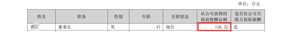 涉嫌侵犯商業(yè)秘密，高盟新材董事長被立案調(diào)查