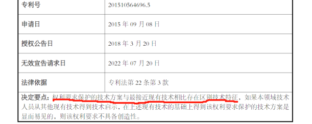 珠海冠宇 VS 寧德新能源：20多起專利訴訟背后的策略博弈與成長