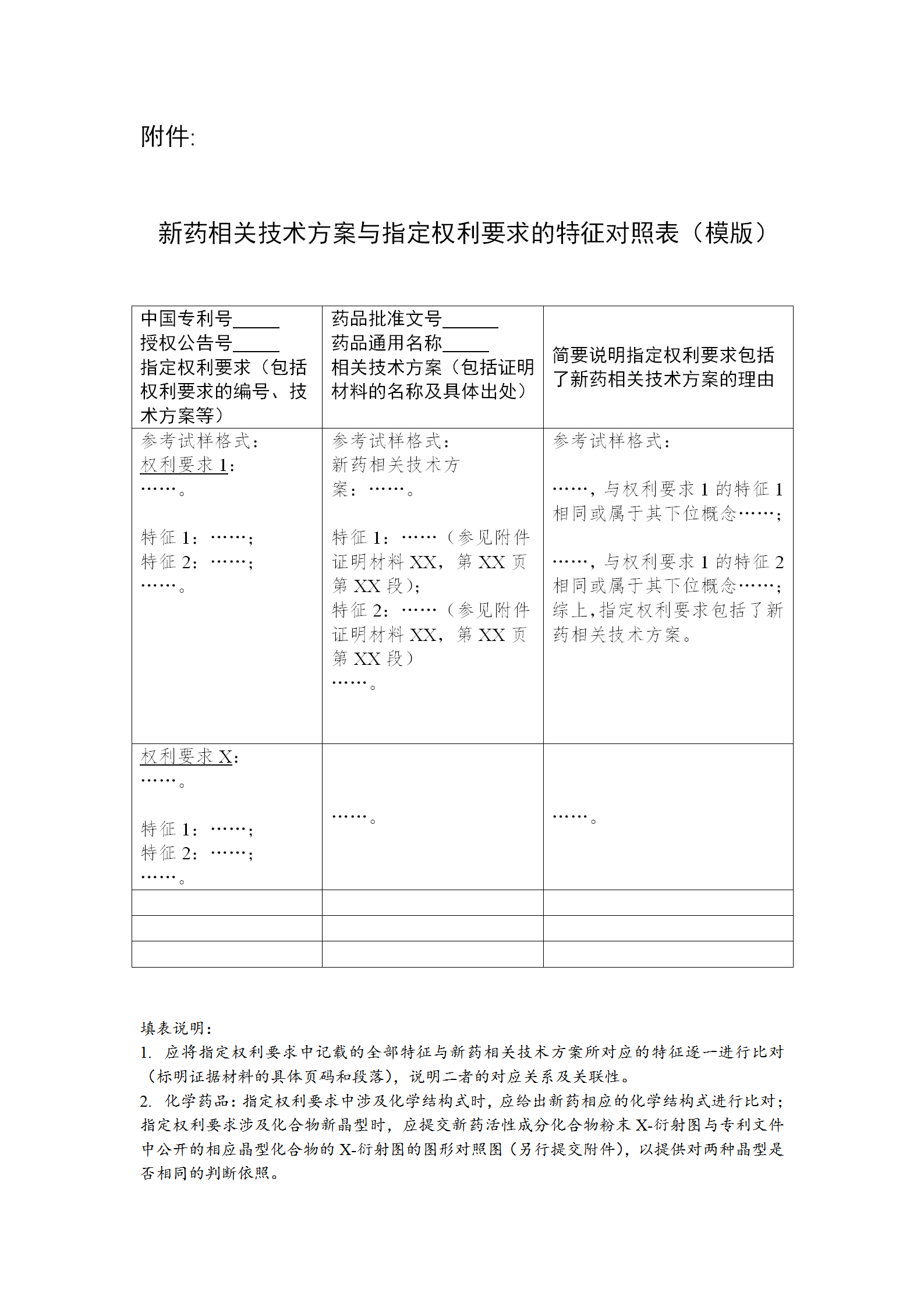 國知局：關(guān)于專利權(quán)期限補償業(yè)務辦理的通知