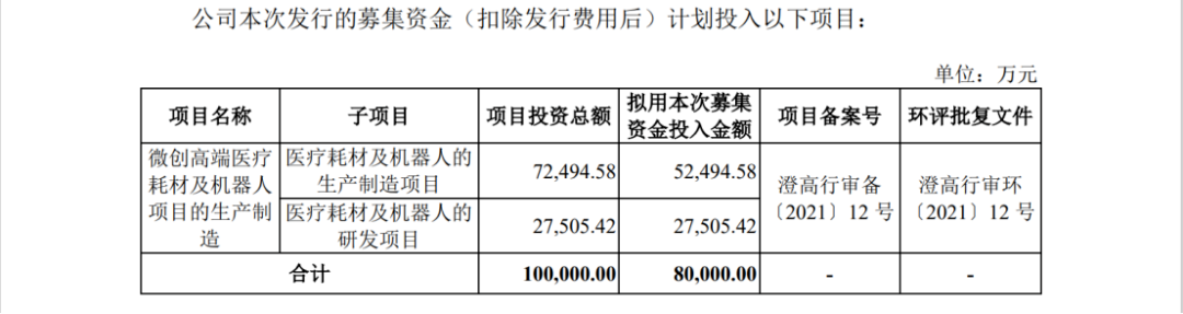 IPO路難行？國內專利訴訟涉案過億，國外涉訴產品遭退換貨