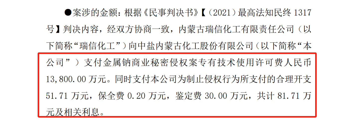 和解費1.38億！六年“金屬鈉”技術秘密糾紛落幕