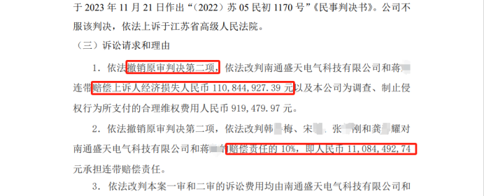 一審判賠過低？1.1億技術(shù)秘密糾紛二審獲受理！