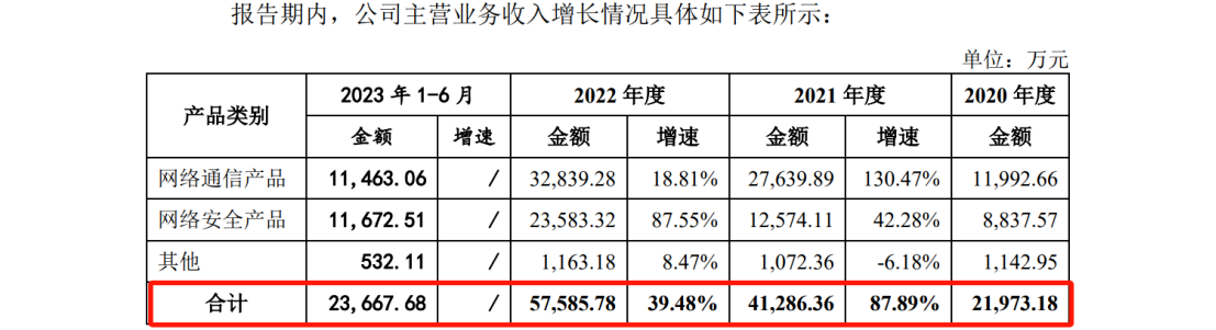 欣諾通信：達(dá)成專利交叉許可，解決專利量少難題