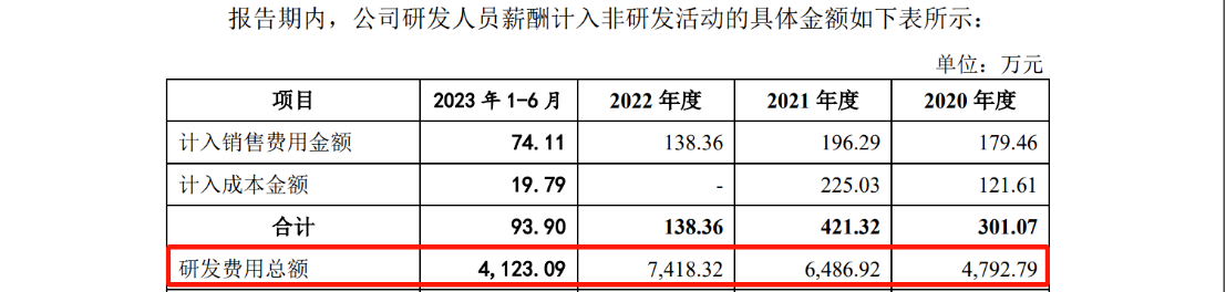 欣諾通信：達(dá)成專利交叉許可，解決專利量少難題