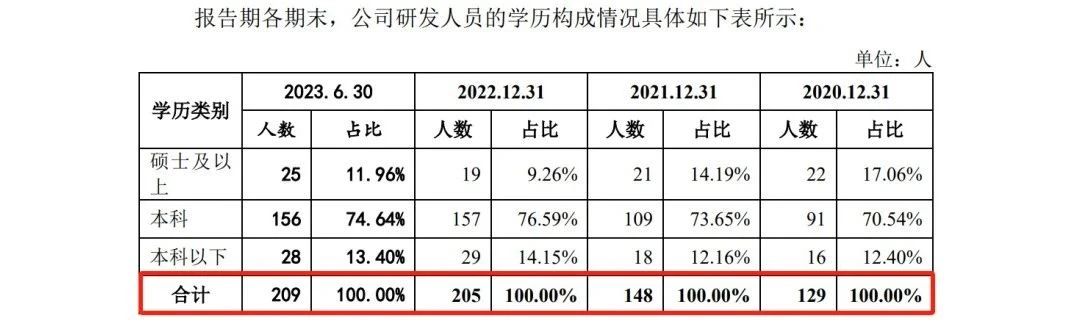 欣諾通信：達(dá)成專利交叉許可，解決專利量少難題