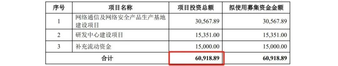 欣諾通信：達(dá)成專利交叉許可，解決專利量少難題