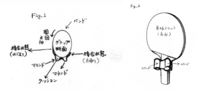 國外專利案例解讀（四）日本特許廳公報專利案例解讀，グリップ補(bǔ)助具操作方法