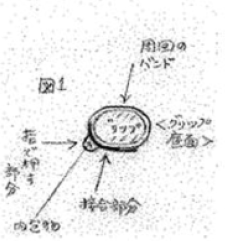 國外專利案例解讀（四）日本特許廳公報專利案例解讀，グリップ補(bǔ)助具操作方法