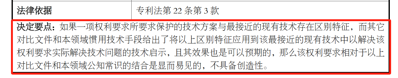 從口腔CBCT巨頭專利之爭(zhēng)，看產(chǎn)業(yè)升級(jí)下企業(yè)的迭代發(fā)展