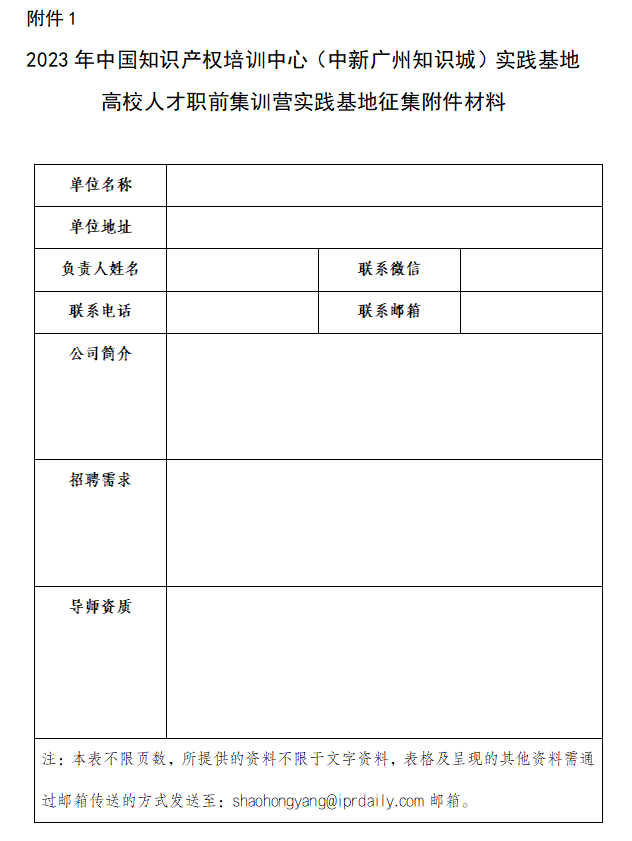 中國知識產(chǎn)權(quán)培訓(xùn)中心（中新廣州知識城）實(shí)踐基地高校人才職前集訓(xùn)營企業(yè)征集！附集訓(xùn)營報(bào)名通道......