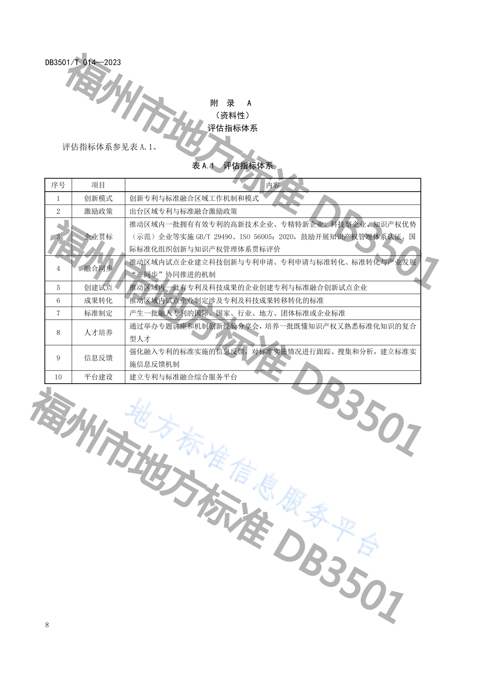 2月20日實(shí)施！《專利與標(biāo)準(zhǔn)融合 政府工作指南》地方標(biāo)準(zhǔn)全文發(fā)布