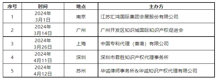 INTA2024年會預(yù)熱招待酒會 | 中國站日程安排（報名通道已開啟）